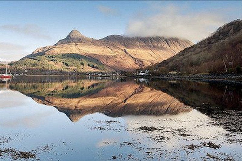 Invercoe Caravan & Camping Park