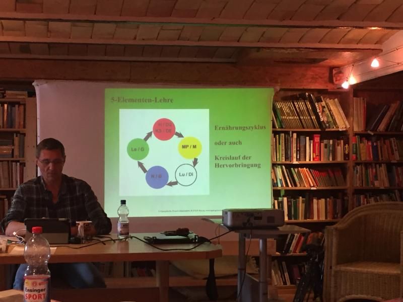 Rolf Kirschbaum, unser Dozent