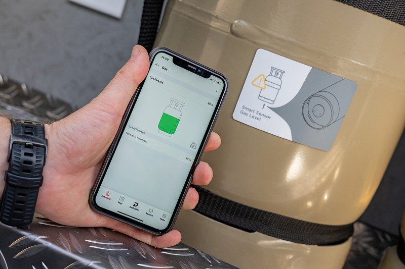 Gasverbrauch in Wohnmobil und Wohnwagen