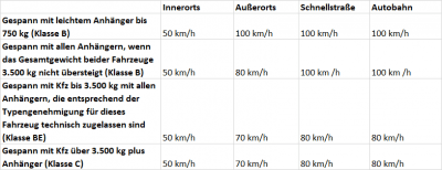 für größere Ansicht klicken