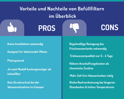 Für größere Ansicht auf Bild klicken