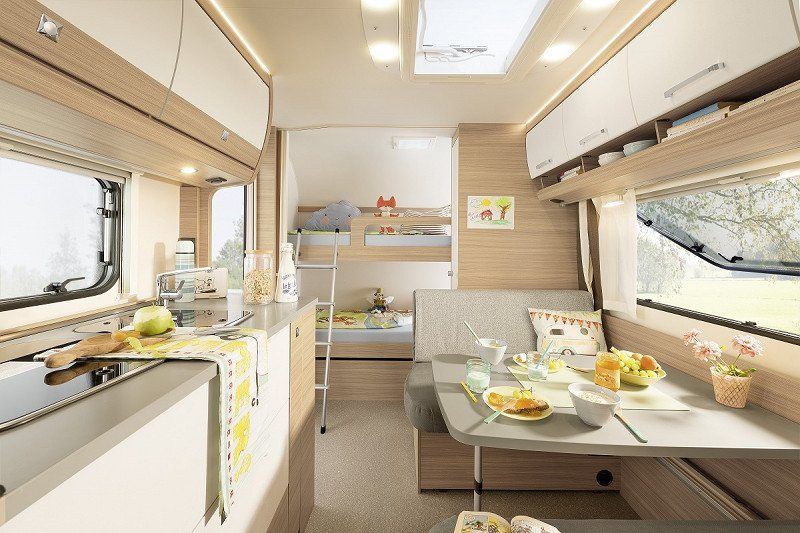 Checklist for beginners for equipping a new motorhome or caravan