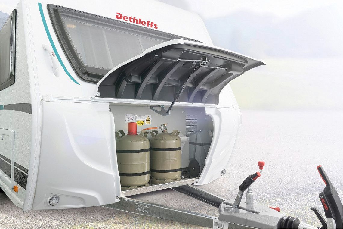 Gasverbrauch in Wohnmobil und Wohnwagen - FREEONTOUR